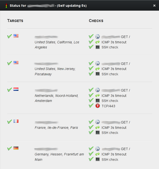 DNS load balancing - Servers and Datacenters real-time status