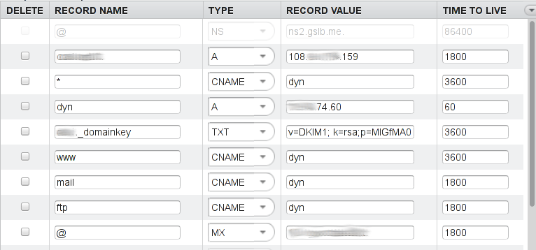 Authoritative DNS - Zone records configuration dashboard